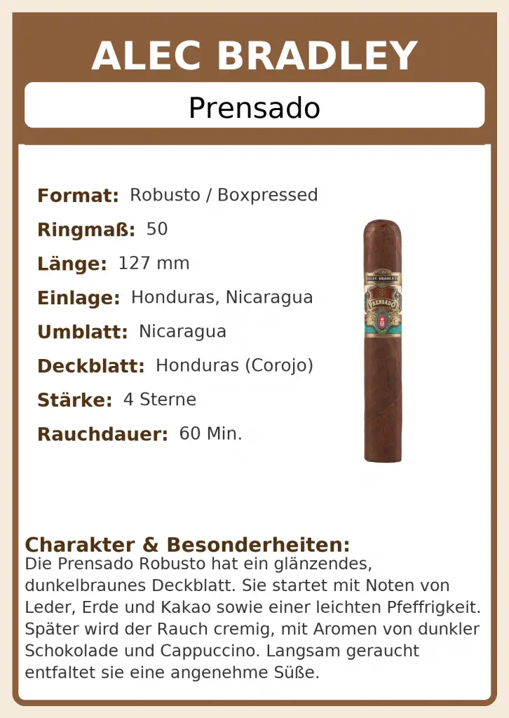 Alec Bradley Prensado Robusto Karte
