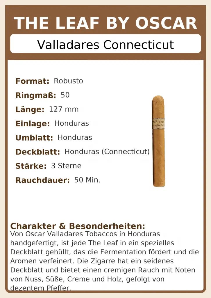 LEAF by Oscar VALLADARES Connecticut Robusto