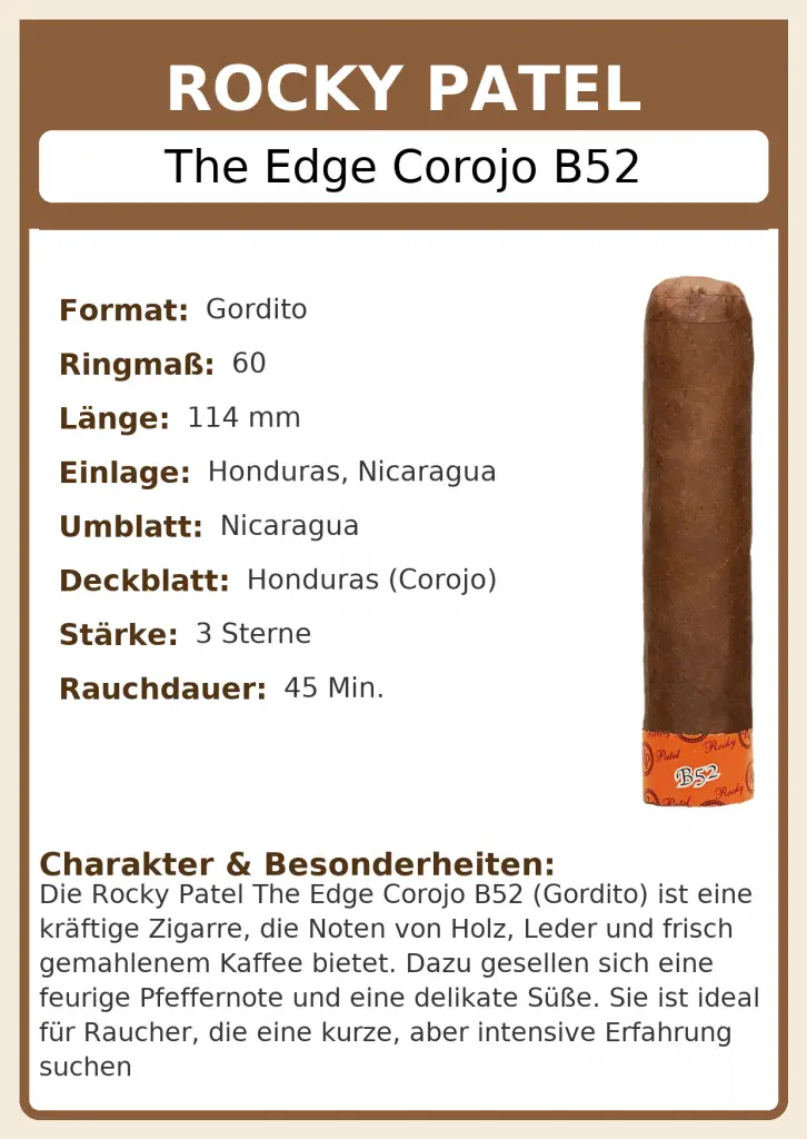 Rocky Patel The Edge Corojo B52 (Gordito)